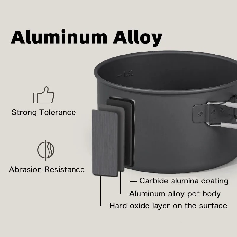 Naturehike 2025 Nieuwe Outdoor - Quality Camping Cooking Set recensie en prijs