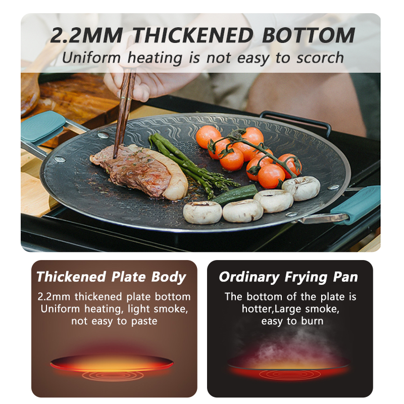 Naturehike BBQ Koken Grillpan  - Camping Cooking Ware recensie en prijs