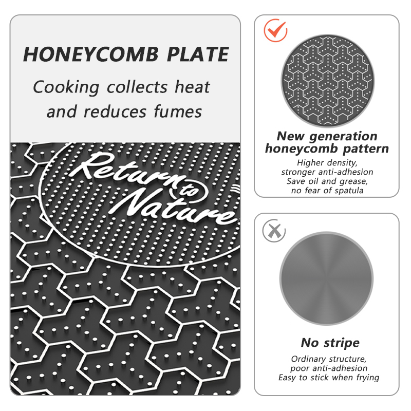 Naturehike BBQ Koken Grillpan  - Camping Cooking Ware recensie en prijs