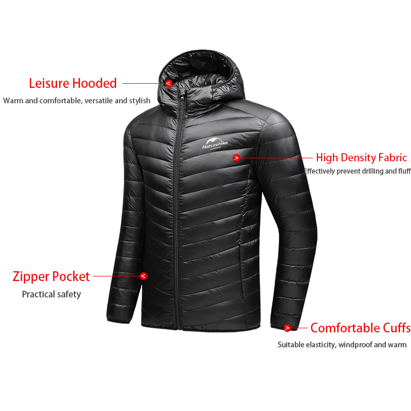 Naturehike Herfst Winter Nieuw - Camping Cooking Windbreak recensie en prijs